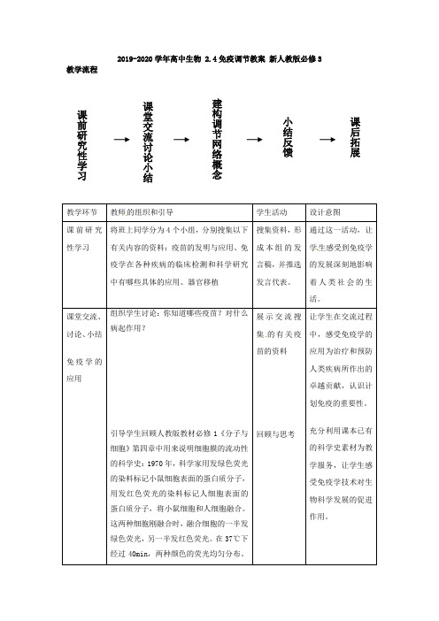 2019-2020学年高中生物 2.4免疫调节教案 新人教版必修3.doc