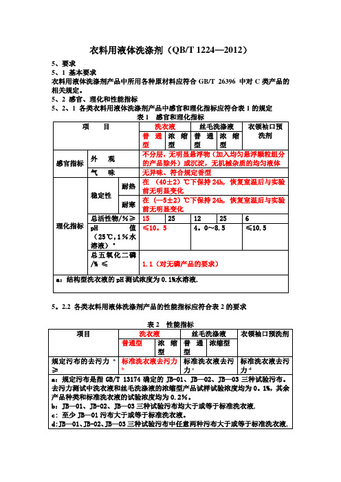 衣料用液体洗涤剂(QBT 1224-2012)