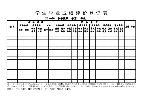 学业成绩评价表