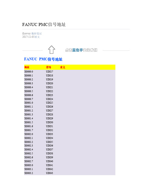 [数控笔记] - 2017-11-05 FANUC  PMC信号地址