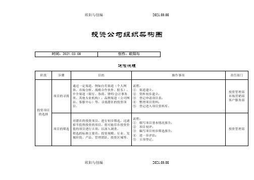 投资公司组织架构和运作流程之欧阳与创编