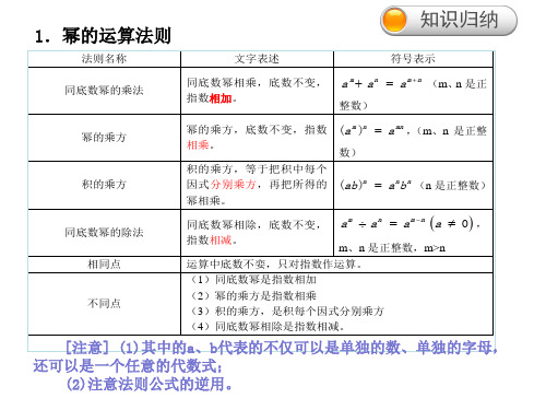 第12章 整式的乘除 期末复习课件