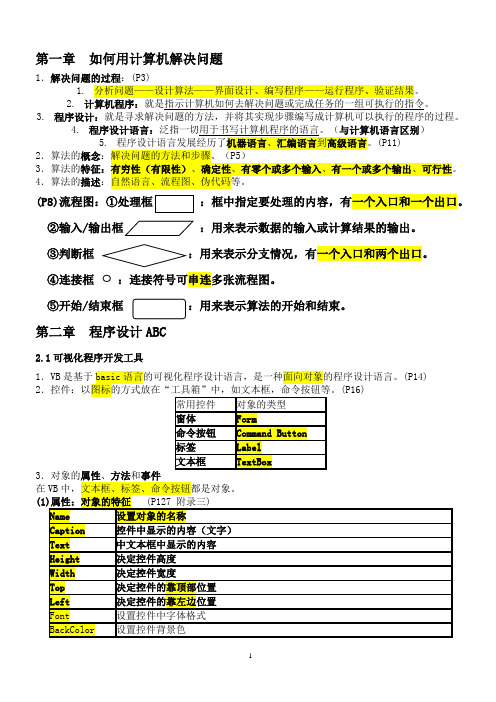 算法与程序设计方案