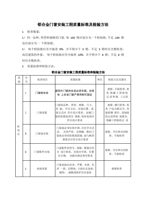 铝合金门窗安装工程质量标准及检验方法 