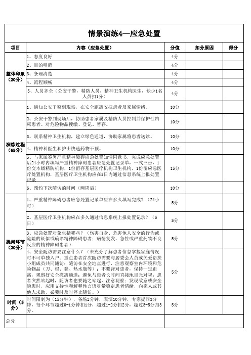 精神卫生防治技能竞赛情景演练评分标准-应急处置