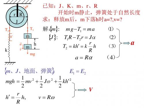 高中物理竞赛讲座：第三章刚体的转动2