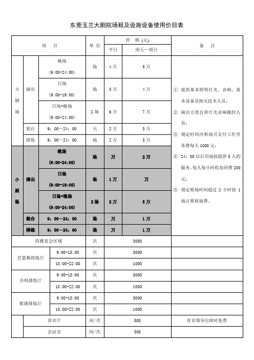 东莞玉兰大剧院场租及设施设备使用价目表