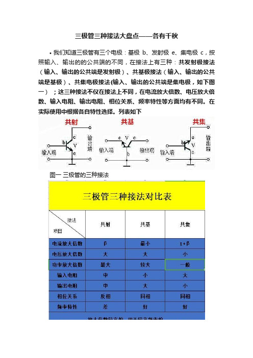 三极管三种接法大盘点——各有千秋