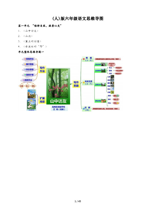 (人)版六年级语文思维导图