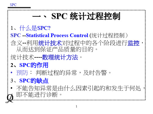 SPC经典教材(ppt 37页)