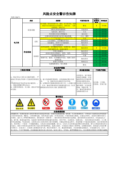 风险点警示告知电力室