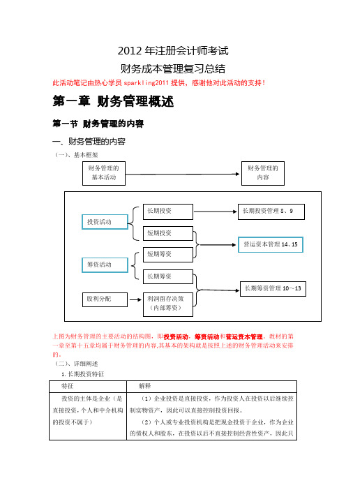 由厚到薄CPA财务成本管理总结完整版