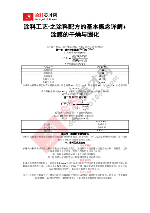 涂料工艺-之涂料配方的基本概念详解+涂膜的干燥与固化