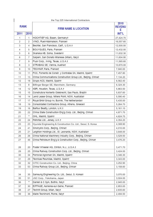 国际工程承包商排名ENR225及中国企业排名