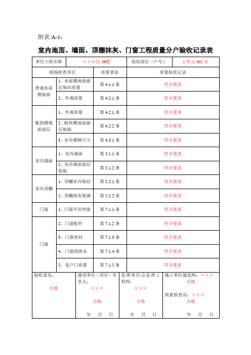 江苏分户验收表格(2011)范例[1]