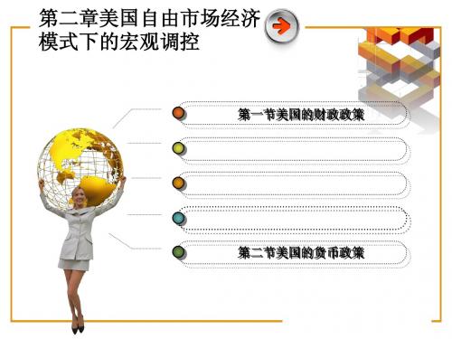 第二章美国自由市场经济模式下的宏观调控