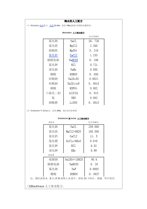 海水人工配方