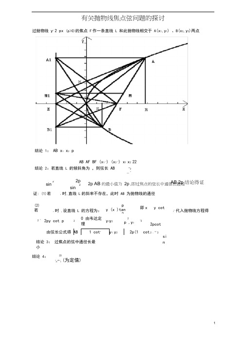 (完整版)抛物线的焦点弦_经典性质及其证明过程