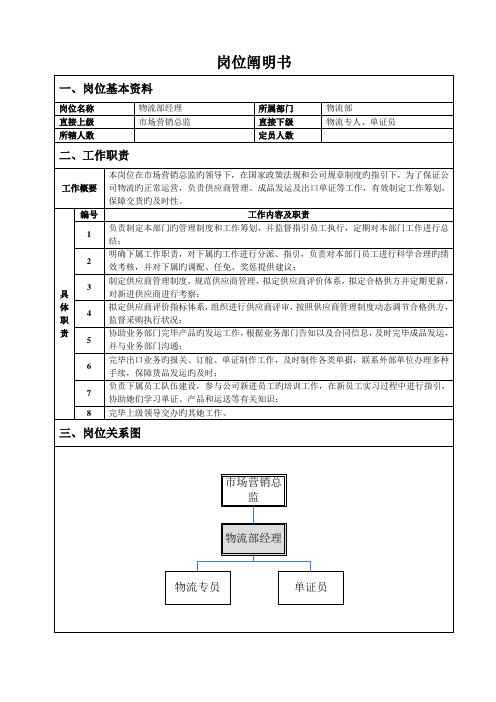 物流部经理岗位专项说明书