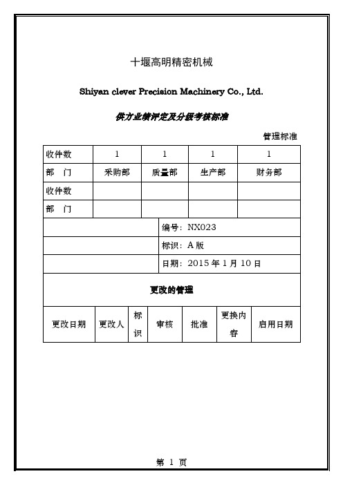 供应商业绩评分及分级考核标准