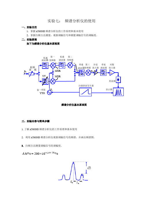 实验七  频谱分析仪的使用