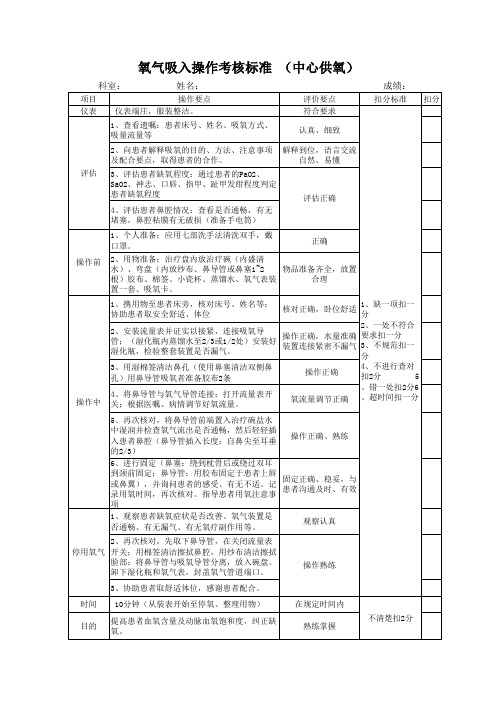 氧气吸入操作考核标准