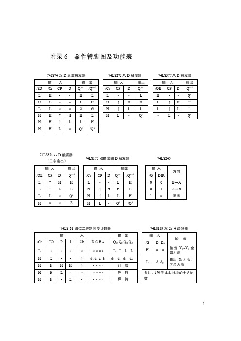 器件管脚图及功能表