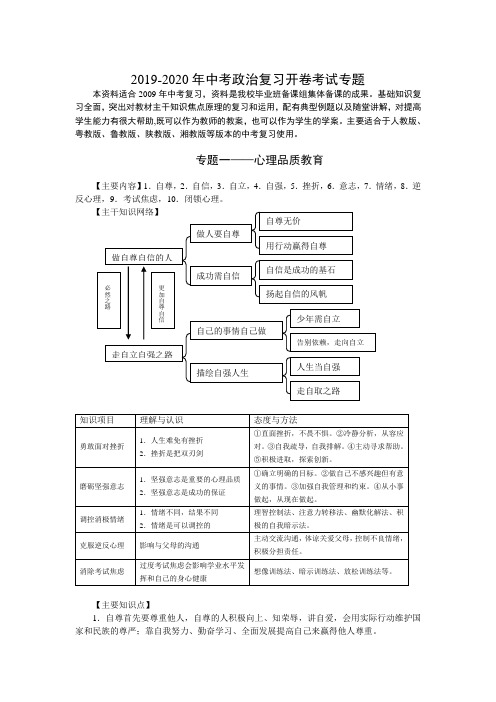 2019-2020年中考政治复习开卷考试专题