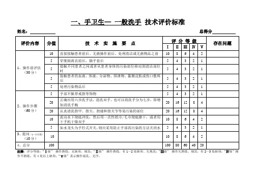 项护理操作评分标准