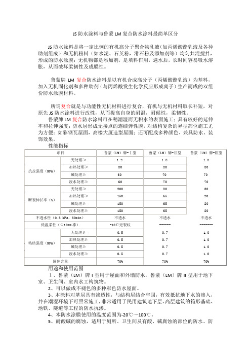 JS防水涂料与鲁蒙LM复合防水涂料最简单区分