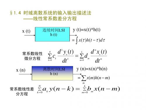 信号与系统课件--第一章§1.4 时域离散系统的输入输出描述法—线性常系数差分方程