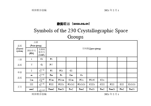 晶体结构空间群表