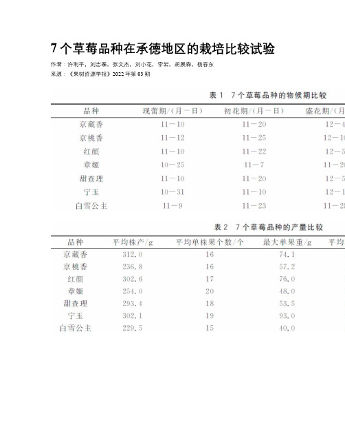 7个草莓品种在承德地区的栽培比较试验