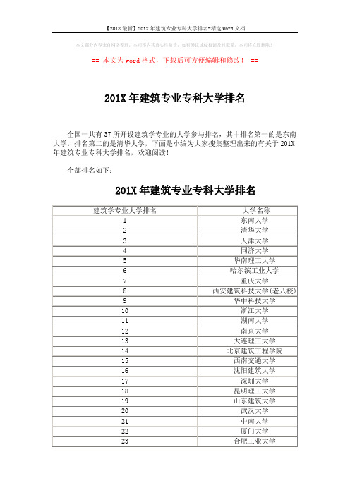 【2018最新】201X年建筑专业专科大学排名-精选word文档 (2页)