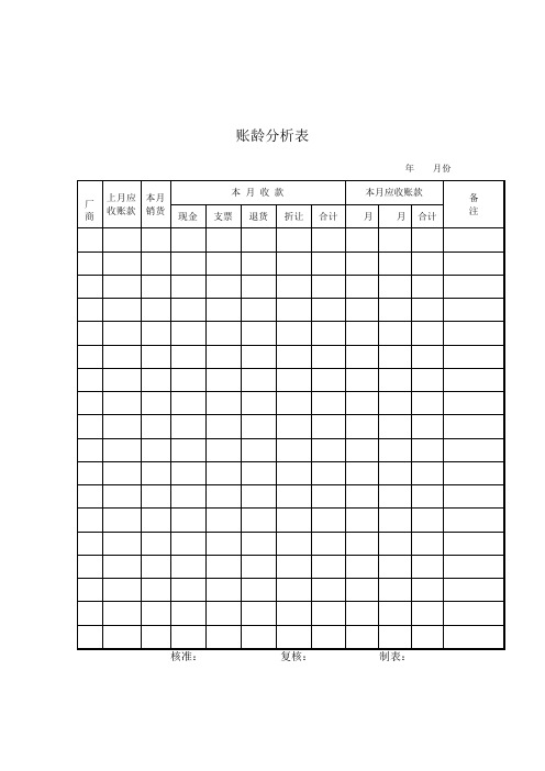 账龄分析表(doc格式)