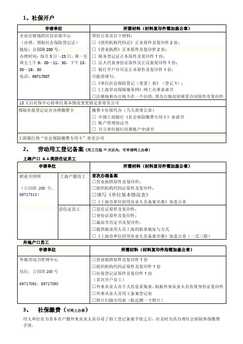 上海新公司社保、公积金开户流程