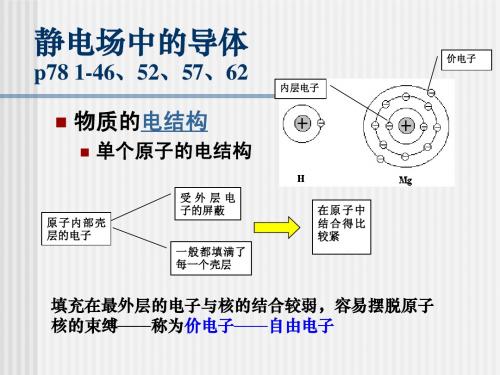 静电场中的导体