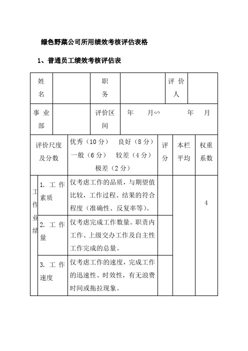 绿色野菜公司所用绩效考核评估表格