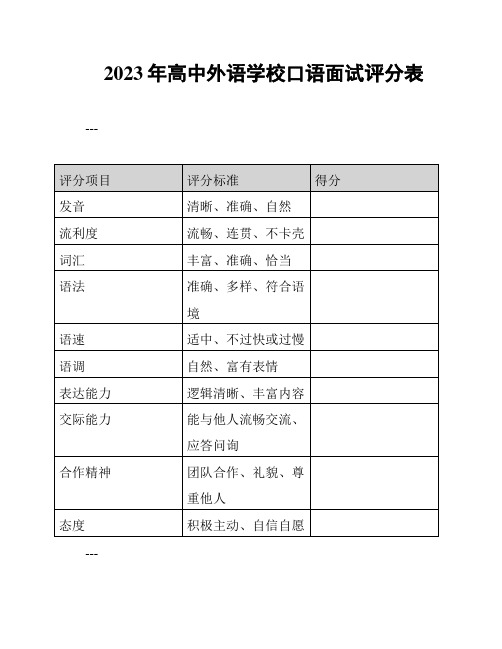 2023年高中外语学校口语面试评分表