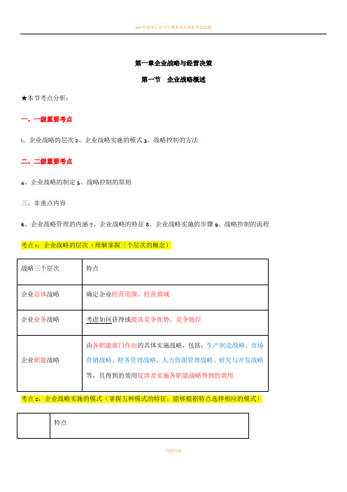 2017中级经济师工商管理知识点汇总