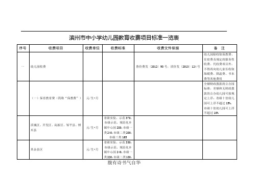 滨州市教育收费项目标准一览表 (1)