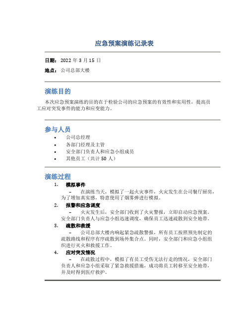 应急预案演练记录表