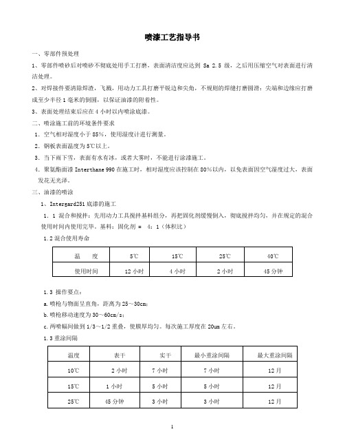 涂装工艺规程