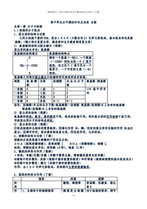 (最新最全)高中生物学业水平测试知识点总结(汇编)