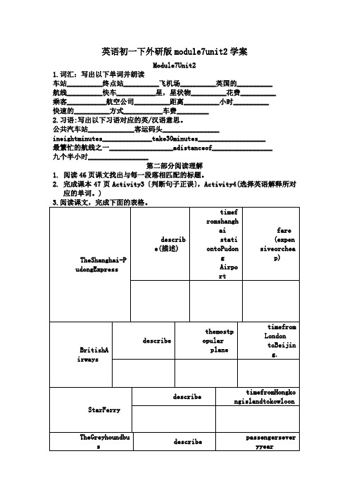 英语初一下外研版module7unit2学案