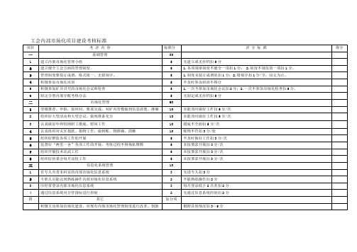 工会内部市场化项目建设考核标准