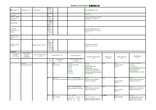 铸件质量控制计划范本