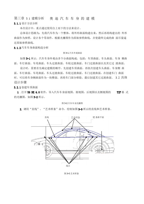 ug汽车建模