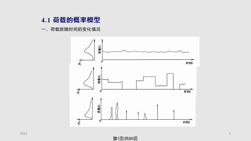 荷载与抗力的统计分析PPT课件