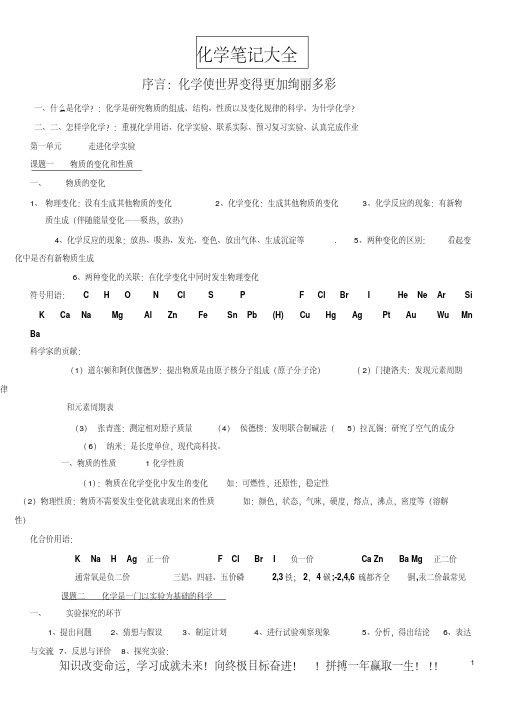 中考化学状元笔记及知识点集[1]